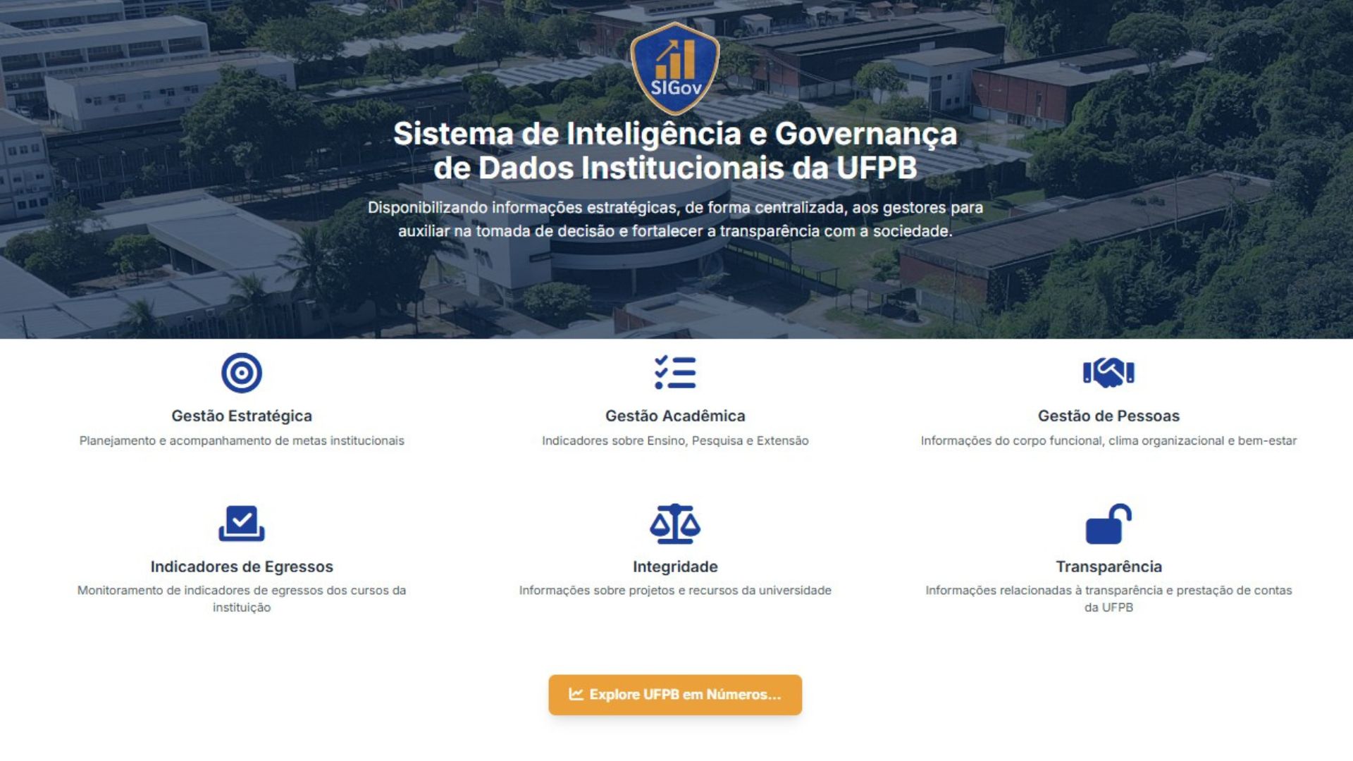 SIGov UFPB: tecnologia a serviço da gestão universitária baseada em dados SIGov UFPB: tecnologia a serviço da gestão universitária baseada em dados